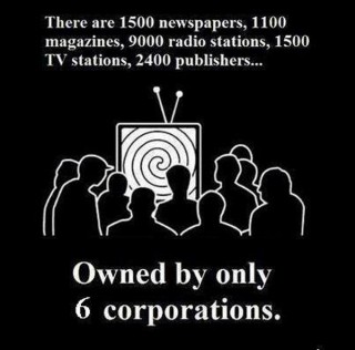 6corps-320x3163