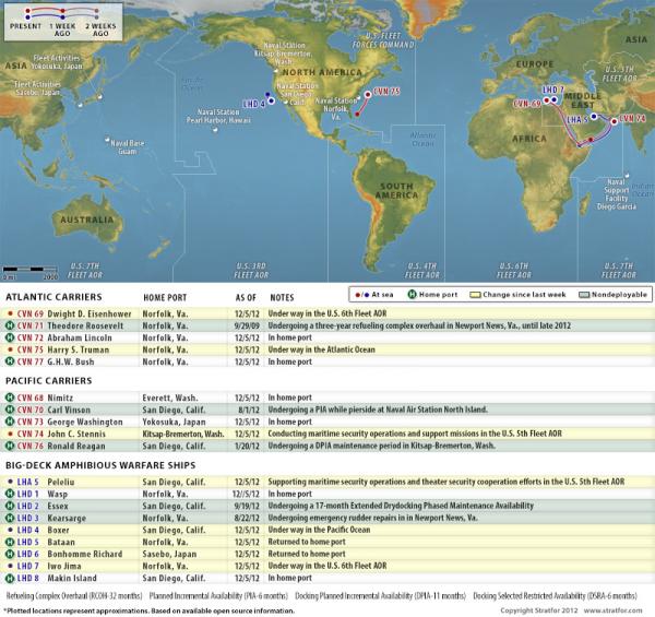 US, French Troops Prepare For Syria Invasion In Response To Chemical Weapons Threat Naval Update 12 05 12 0
