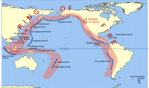 Ring Of Fire