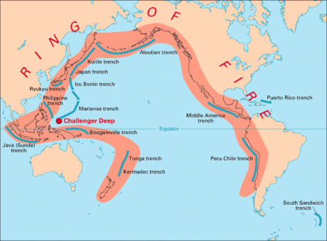 The Ring Of Fire