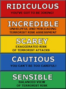 Threat-Level-225x300