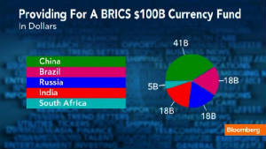bricsfund.jpg