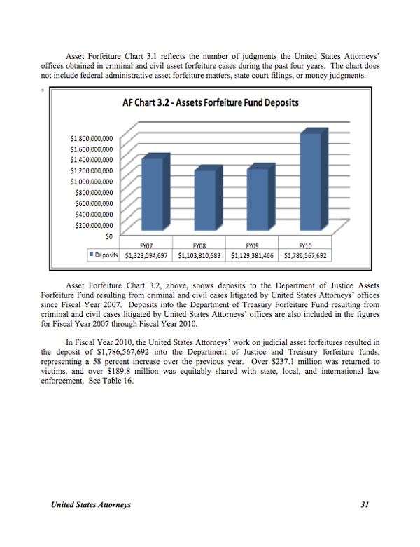  Justice Departments own statistics