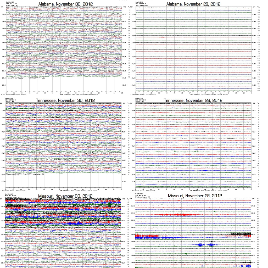 strange vibrations throughout the midwest USA