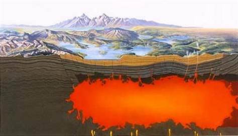 yellowstonecaldera